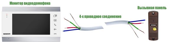 Схема подключения зел3
