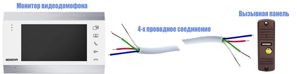 Схема подключения син1